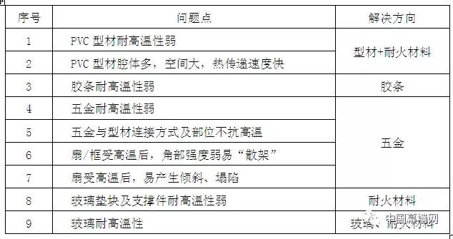 2024新奥门资料最精准免费大全,成本解答解释落实_标准版23.53.75