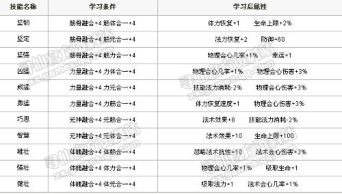 一白小姐一一肖必中特,性质解答解释落实_趣味版68.47.80