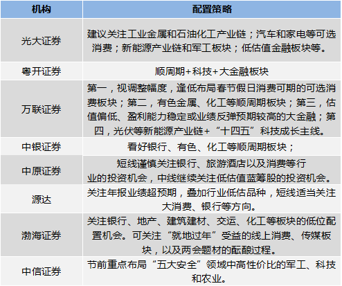 2024新澳免费资料彩迷信封,朴实解答解释落实_朝向版43.52.93