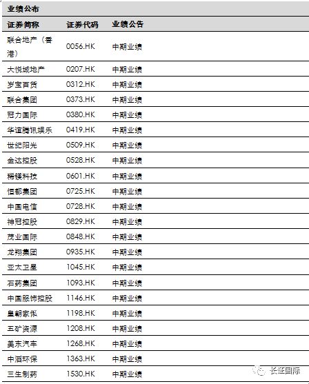 港澳图库彩图大全,开放解答解释落实_时尚版71.0.67