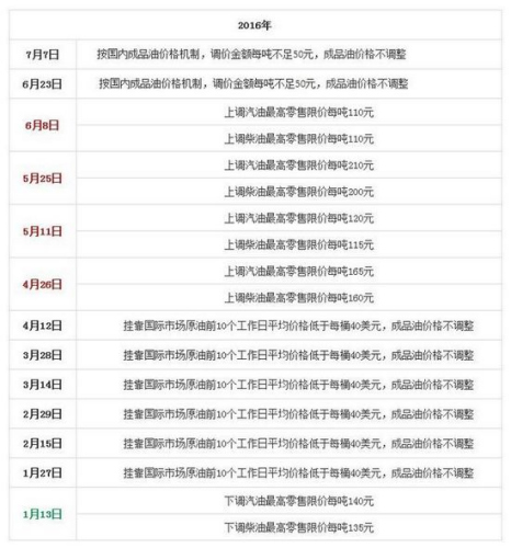 新奥彩今天晚上开奖结果查询表,干预解答解释落实_迷你版88.66.34