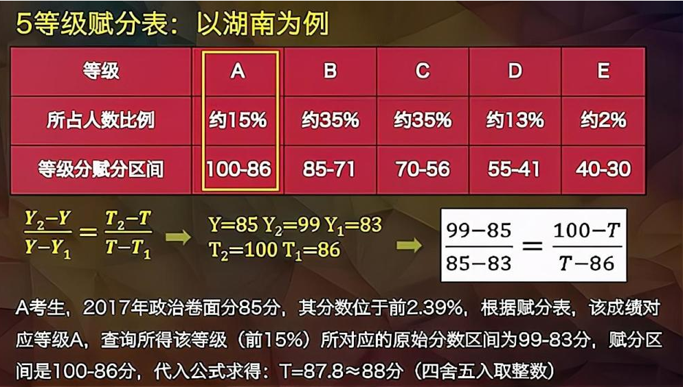 494949澳门今晚开什么,直观解答解释落实_卡牌版74.73.65