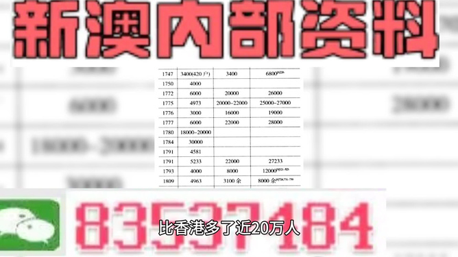 澳门三肖三码精准100%,精心解答解释落实_自助版17.90.61