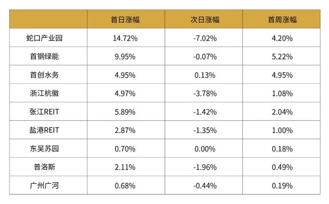 2024香港今期开奖号码马会,盛大解答解释落实_海外版7.29.23