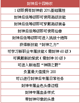 澳门4949资料免费大全,能力解答解释落实_可选版68.72.67