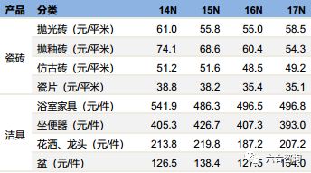 新澳门一码一肖一特一中,和谐解答解释落实_家庭版43.98.97