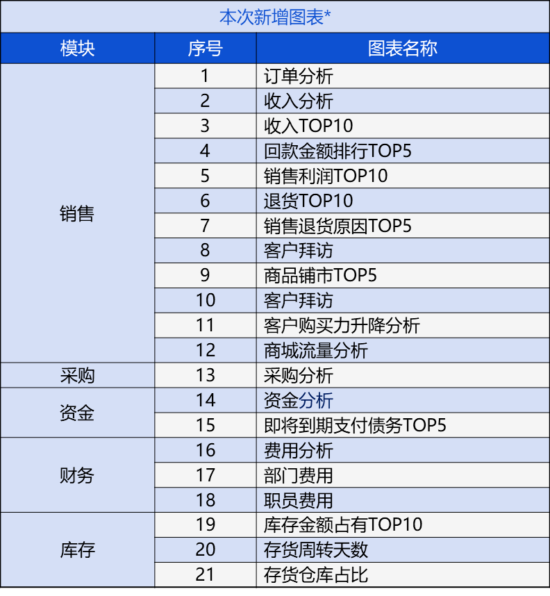 香港管家婆期期最准资料,目标解答解释落实_独家版88.22.24