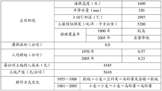 新奥精准资料免费提供510期,现时解答解释落实_变动版72.49.76