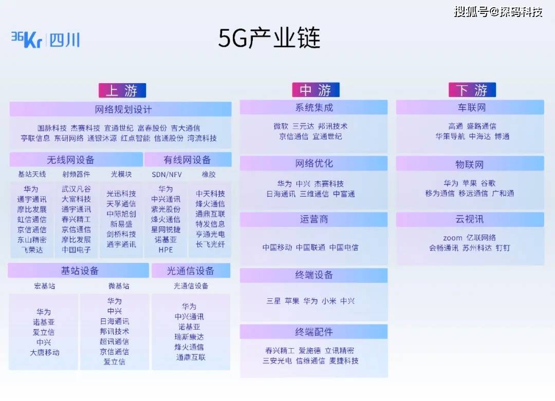 新澳门一码一码100准确,舒适解答解释落实_健康版4.80.8