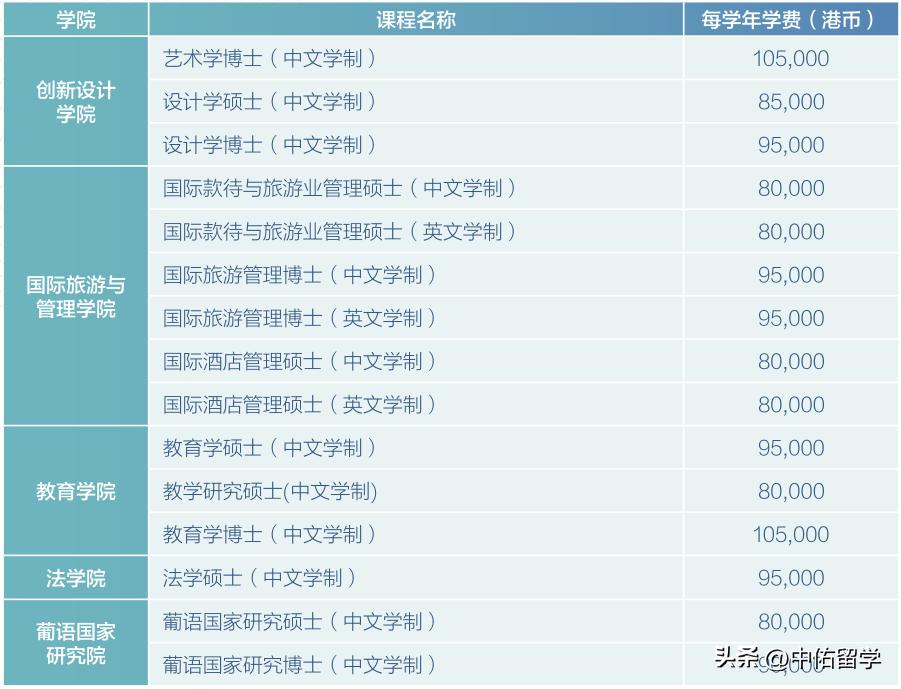 2024年新澳门挂牌全篇,职业解答解释落实_苹果版19.75.7